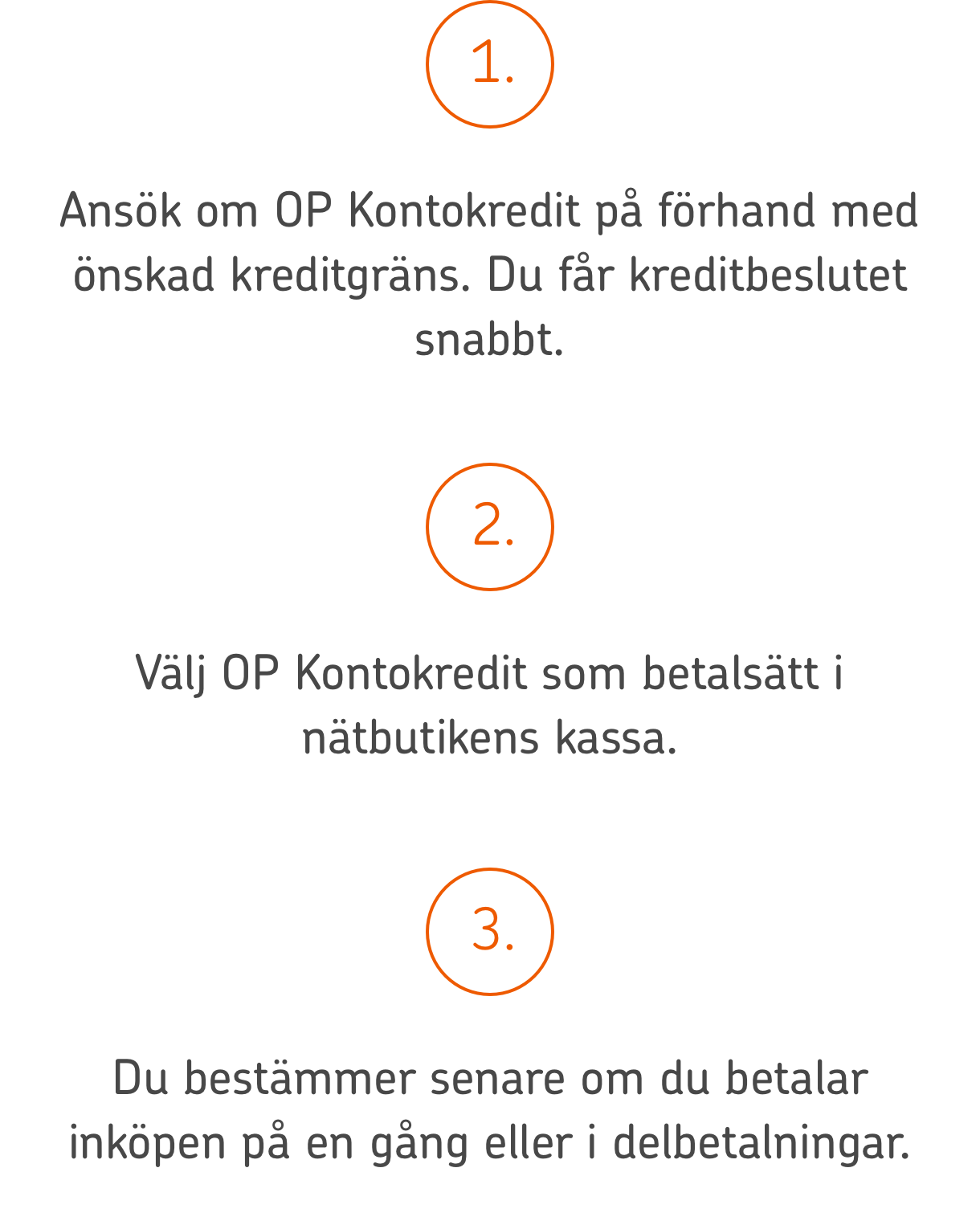 1. Ansök om OP Kontokredit på förhand med önskad kreditgräns. Du får kreditbeslutet snabbt. 2. Välj OP Kontokredit som betalsätt i nätbutikens kassa. 3. Du bestämmer senare om du betalar inköpen på en gång eller i delbetalningar.